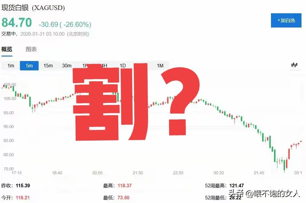 哇塞！今天学会了一句方言:背光喝酒不吃菜。[捂脸哭]恩记菜啊！这韭菜刚着香咧！[