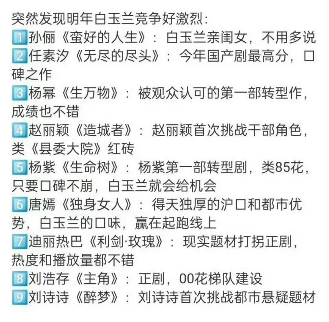明年可热闹了​​​