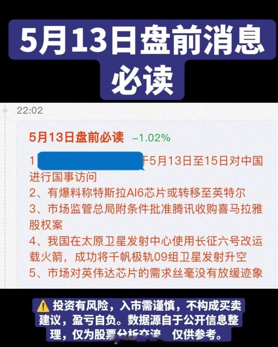 5.13周三财经热点信息参考！1.海峡两岸，福建2.英特尔（AI6芯片）3.
