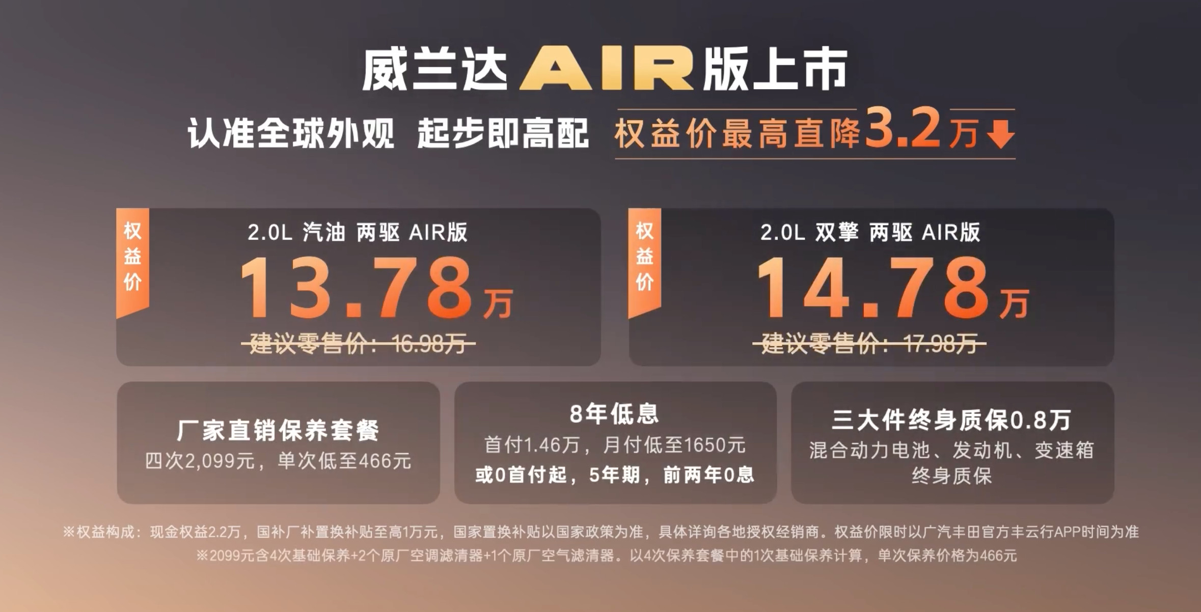 马年开工第一天，广丰如约而至上新，威兰达AIR版上市13.78万起。虽然是AIR