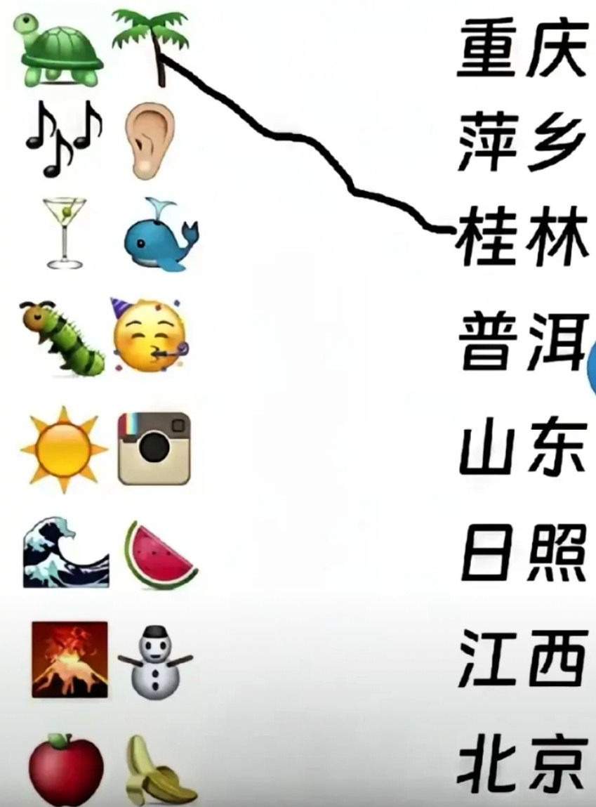 连线猜地名，你能连几个呢？