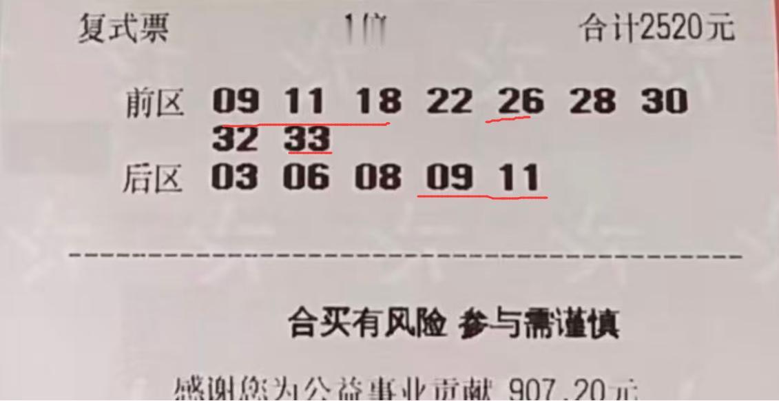 659万大满贯中奖票亮相！彩友晒2520元的9+5复式票精准全中5+2，不仅中头
