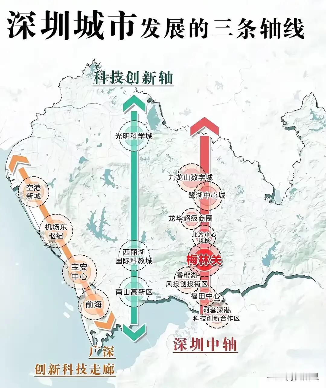 深圳未来就看这三个方向了！在整个珠江口来说，深圳是一路向西的，但就深圳来说，在向