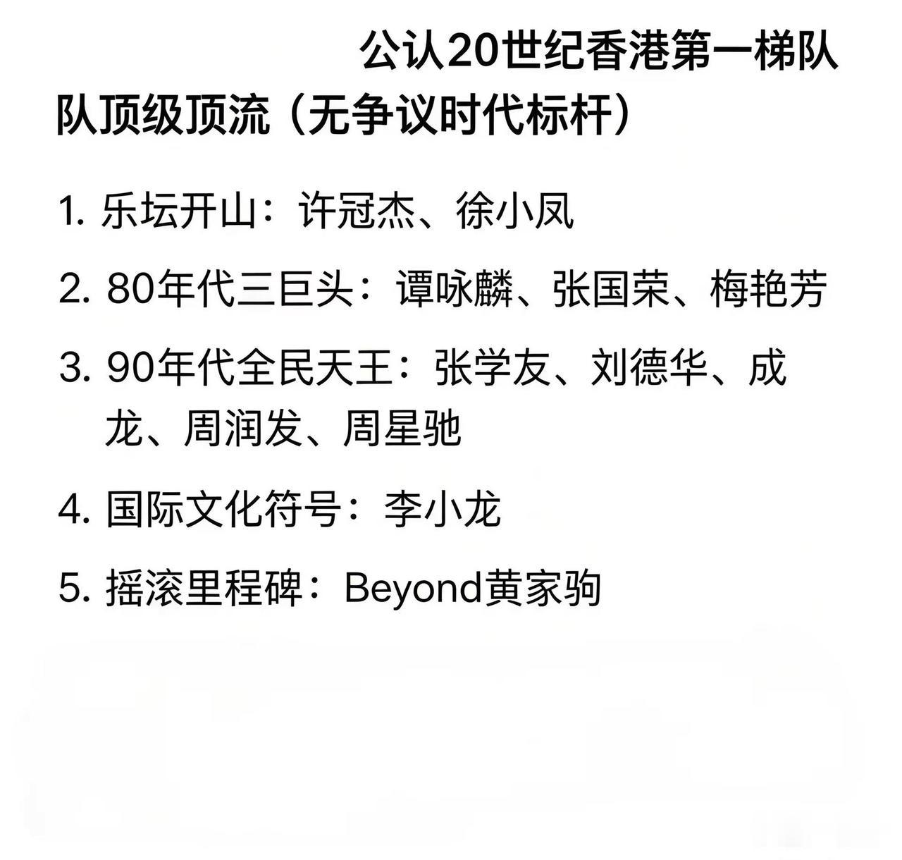 20世纪香港顶级明星12人。豆包评选：你最喜欢哪一位？