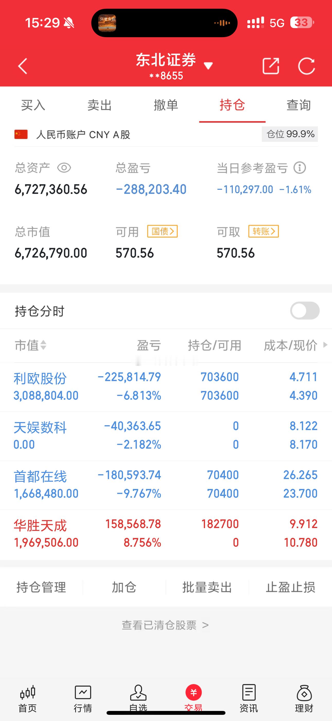 300w本金挑战2025年年底前翻3倍之旅（第42天）目前米仓总量:672W+