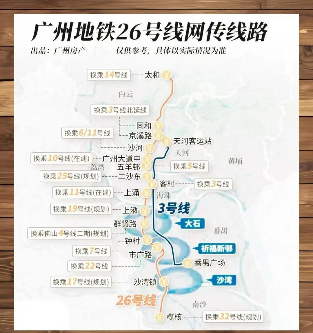 广州地铁26号线来了！3号线有“亲兄弟”啦重大好消息！被3号线挤到崩溃的通勤党