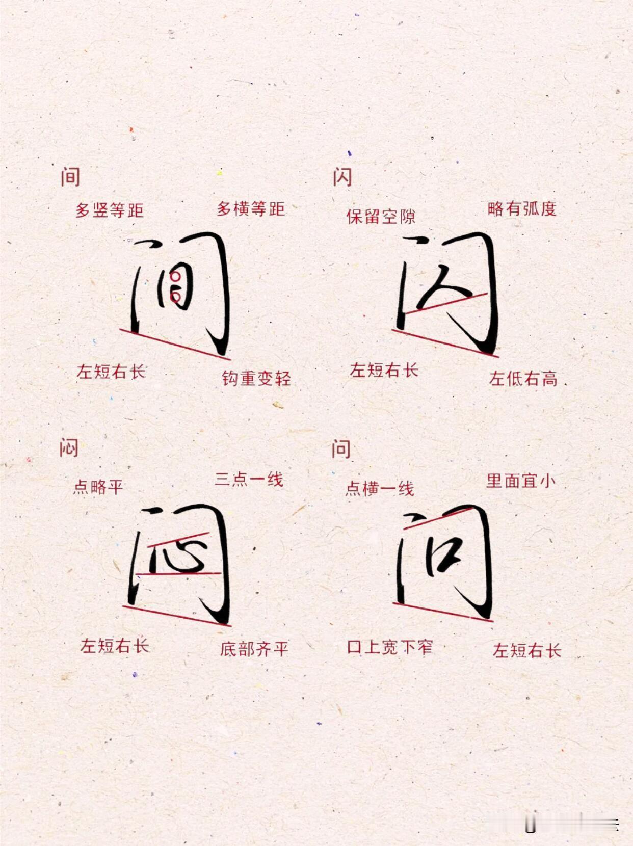 行楷写不好，多半是没抓住结构要点。这份单字拆解教程，把每个字的斜度、间距、主笔位