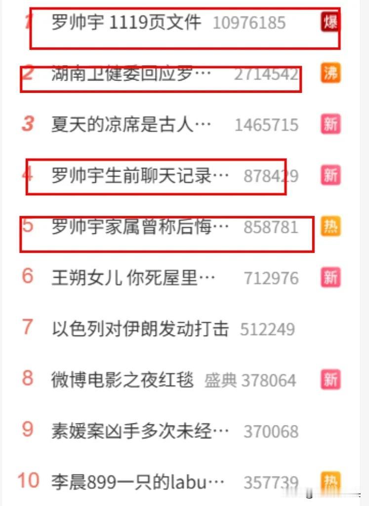 实在是太黑了！刚看了一下，现在某博关于罗帅宇的相关新闻已经占据热门前十中的4位位
