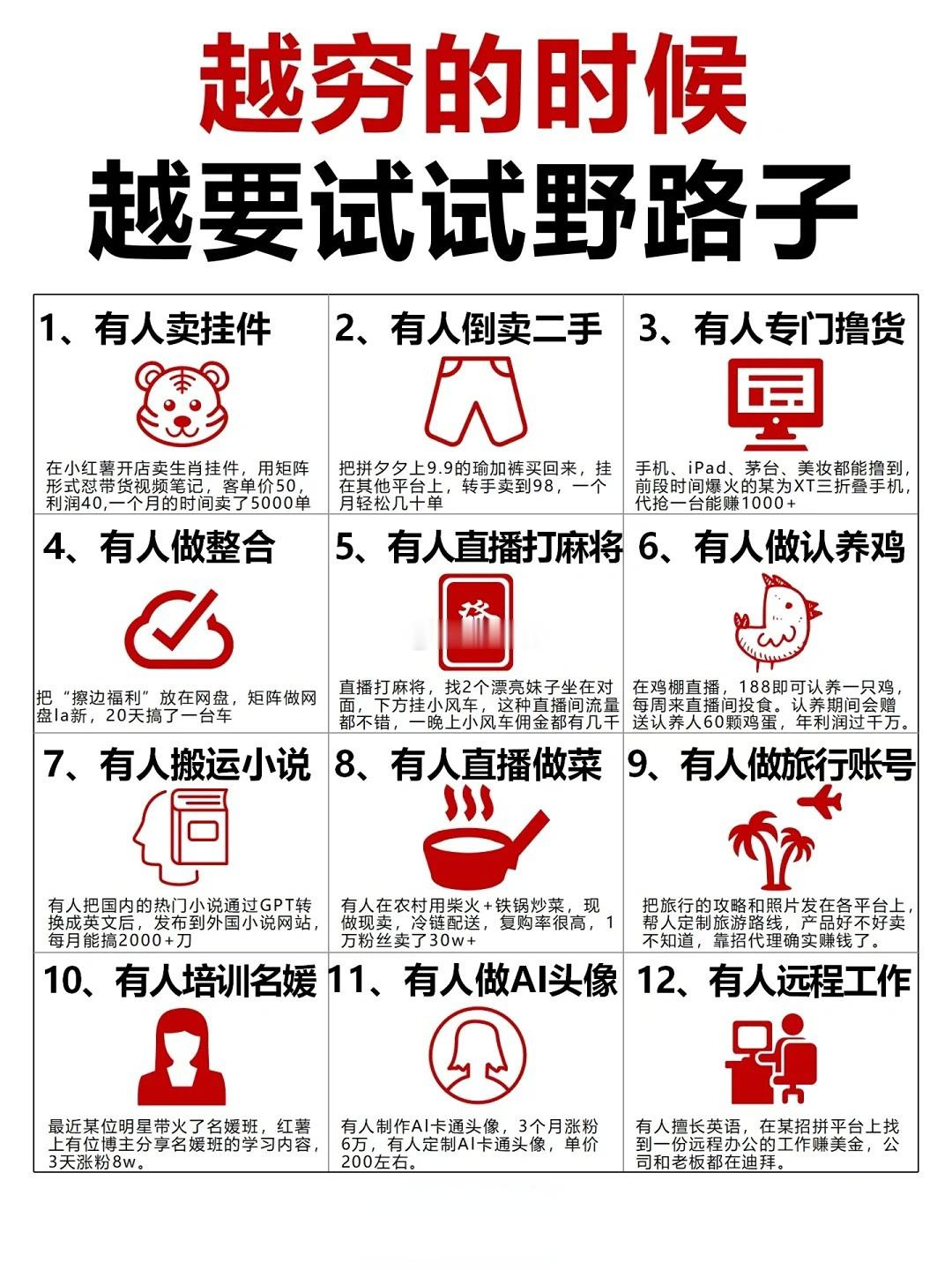 副业​​​
