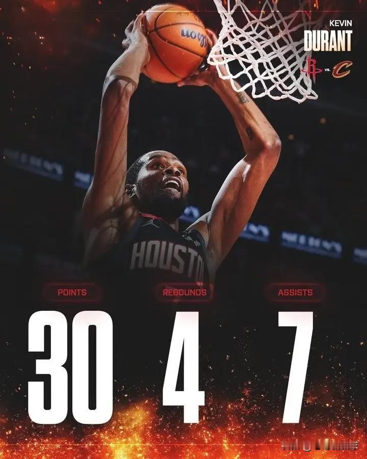 火箭官方真是太懂事了！在今天火箭主场以117：100击败骑士的赛后，火箭官方特意