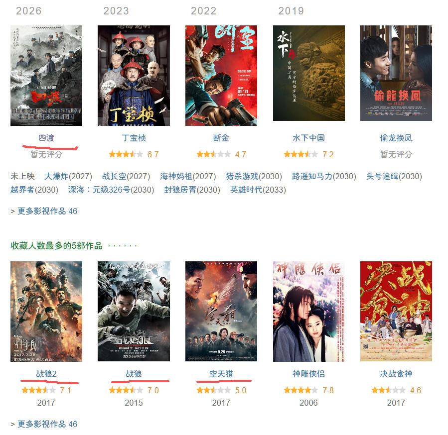 最近有人说电影四渡如何如何。我没看过我没法评价。不过发现了电影的编剧很神奇。
