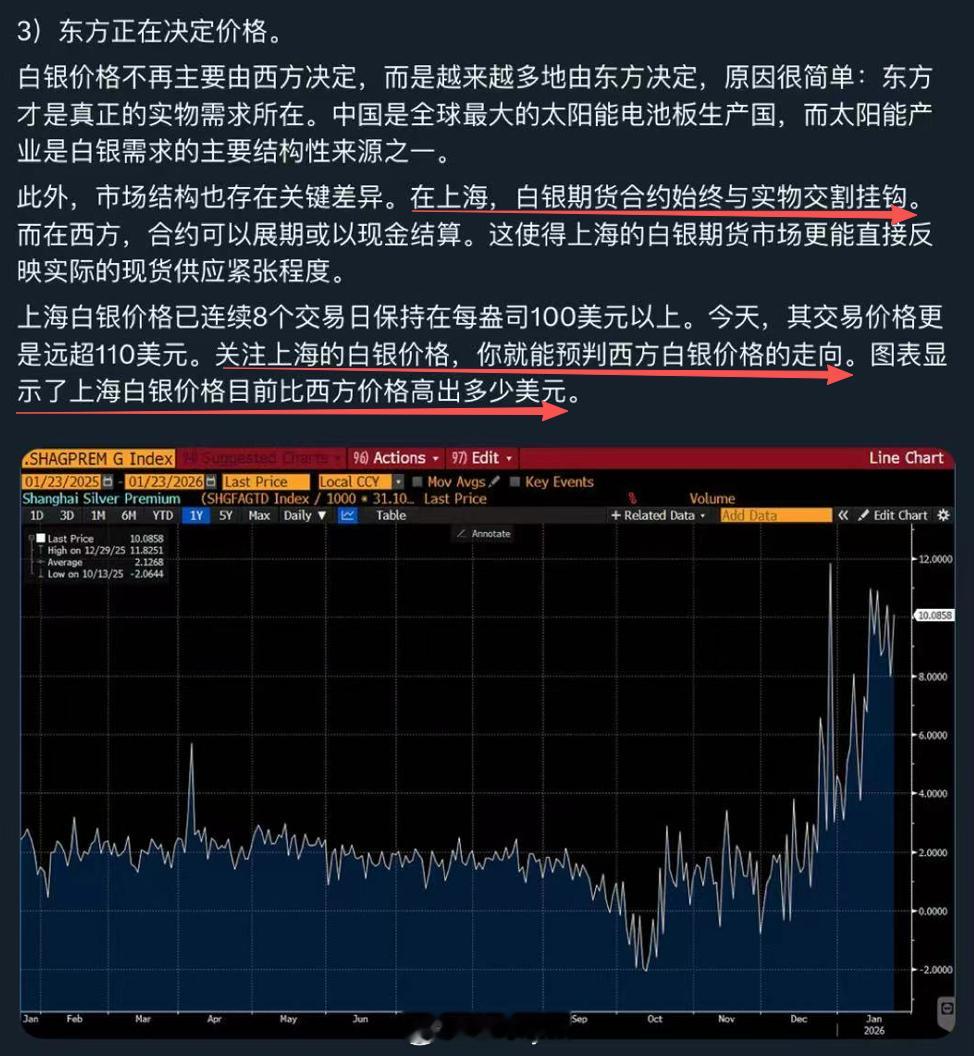 以前觉得国内贵金属完全跟外盘走，但看外媒的文章，华尔街的投资者近期一直在关注着中