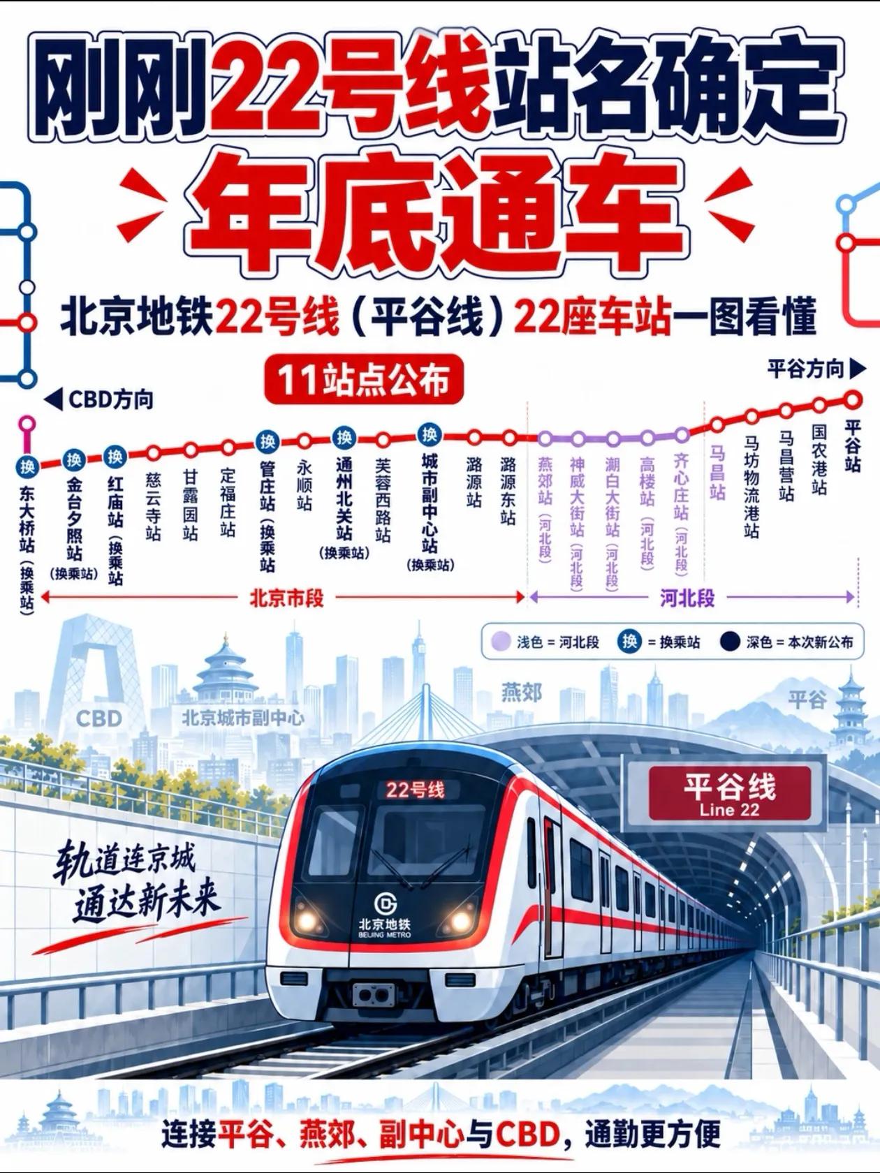 22号线全线站点名称定了！开通后会很挤吗？燕郊也总算是要通地铁了之前有同事就