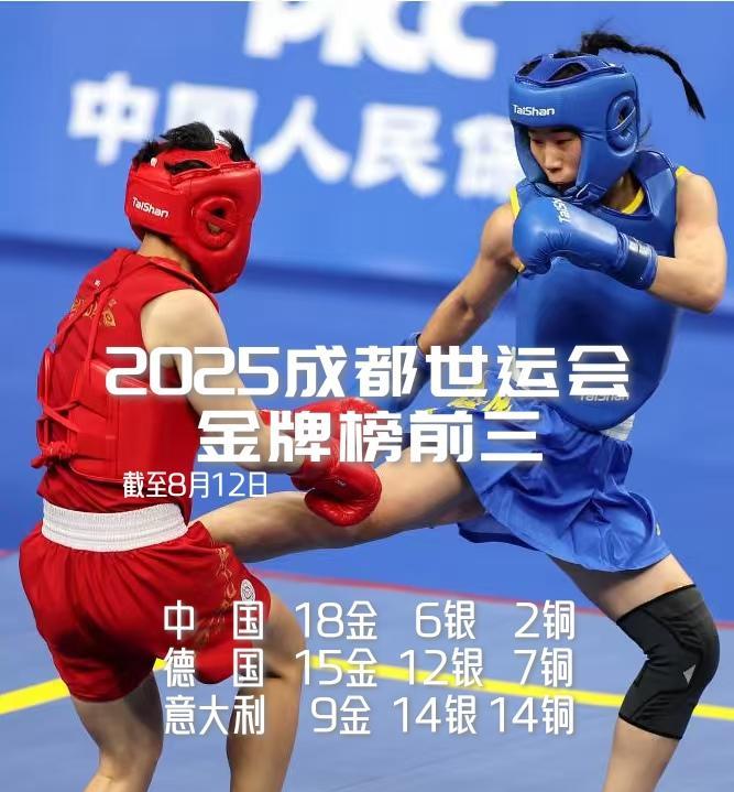 【12日中国队在柔术和散打项目豪取四金两银！以18金6银2铜稳居金牌榜第一！】