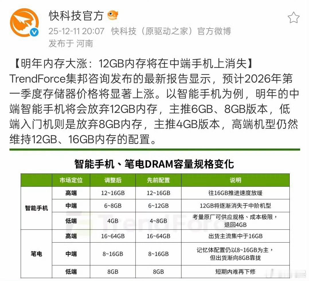 因内存涨价，明年中端机型将放弃12GB运存，低端机型将放弃8GB运存！
