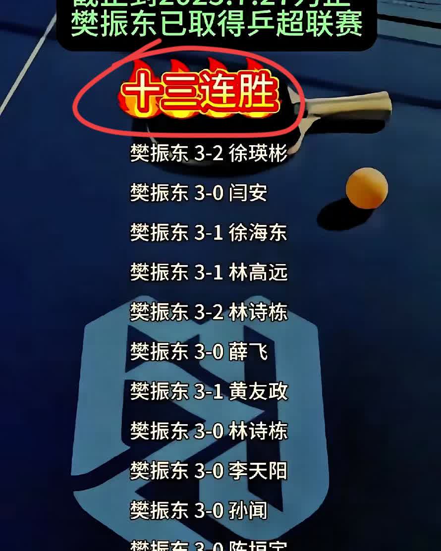 樊振东的乒超13连胜，见证他辉煌战绩时，突然有种预感，樊振东大概知道自己回归不了