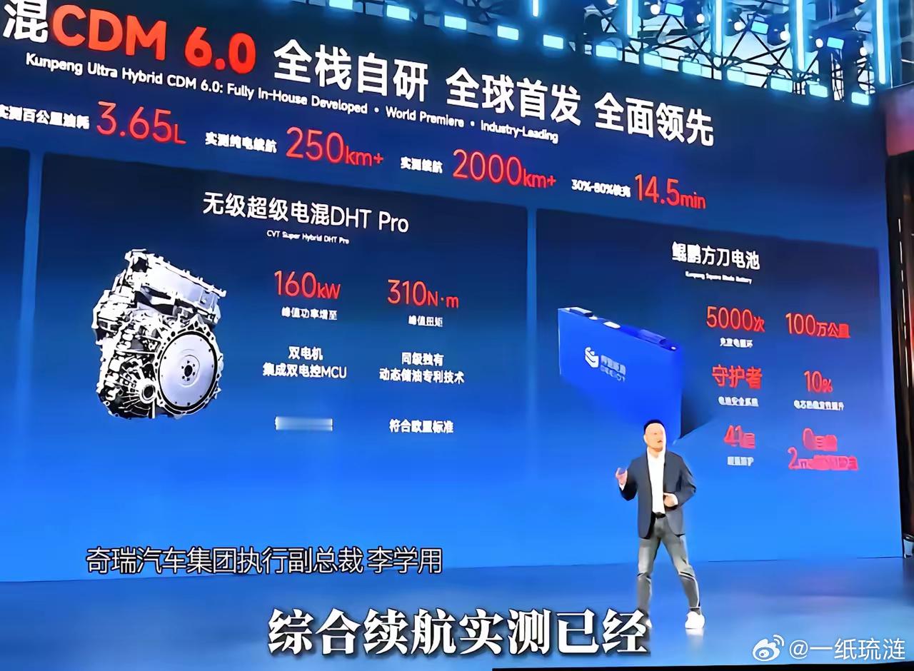 当奇瑞宣布续航突破2500公里后，燃油车干脆躺平算了！当很多人还在期待固态电池汽