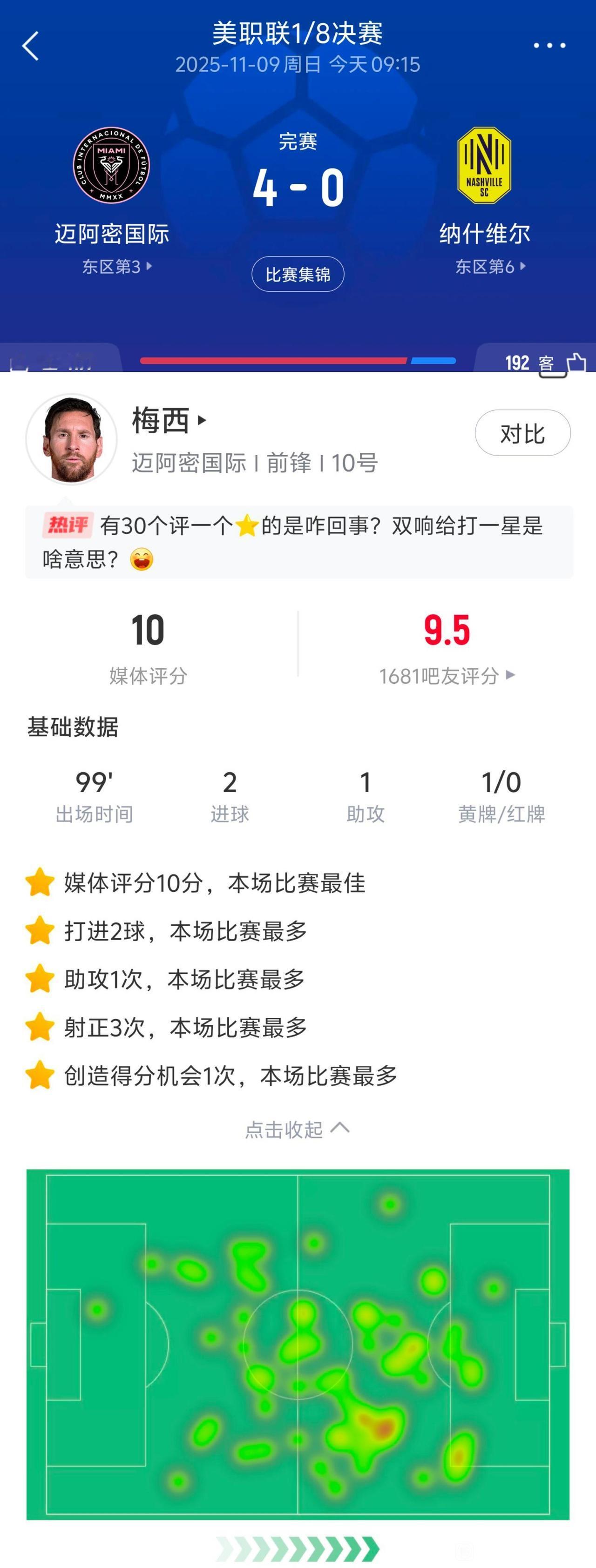 这就是梅西，美国足球大联盟第一人！本场比赛表现完美，带队进入季后赛下一轮。