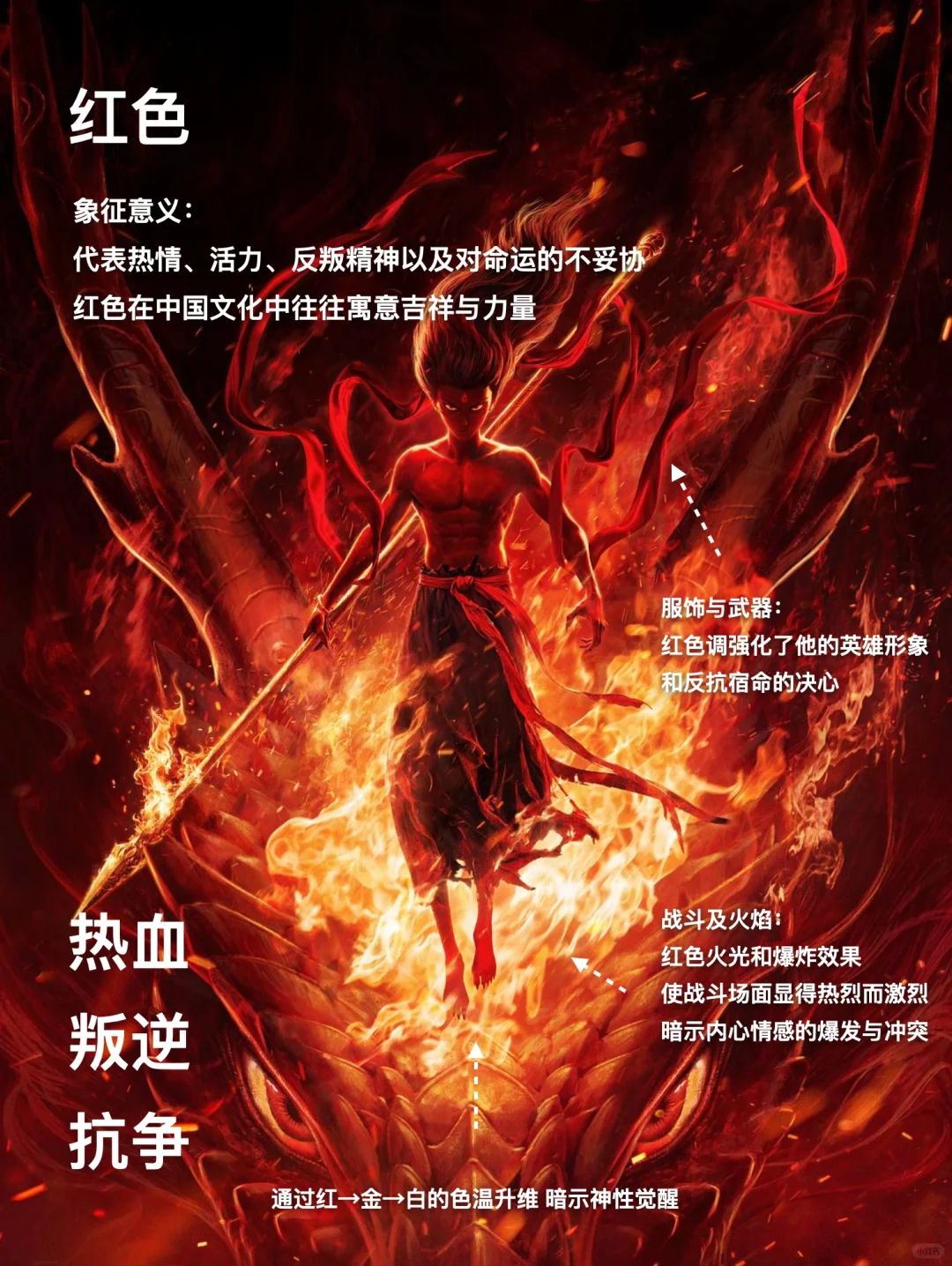 《哪吒2》红色象征什么🔥色彩详细解读🔴