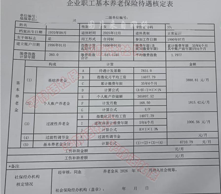 山东养老金！山东省计发基数不包含菏泽市，2025年计发基数7831元。女性，