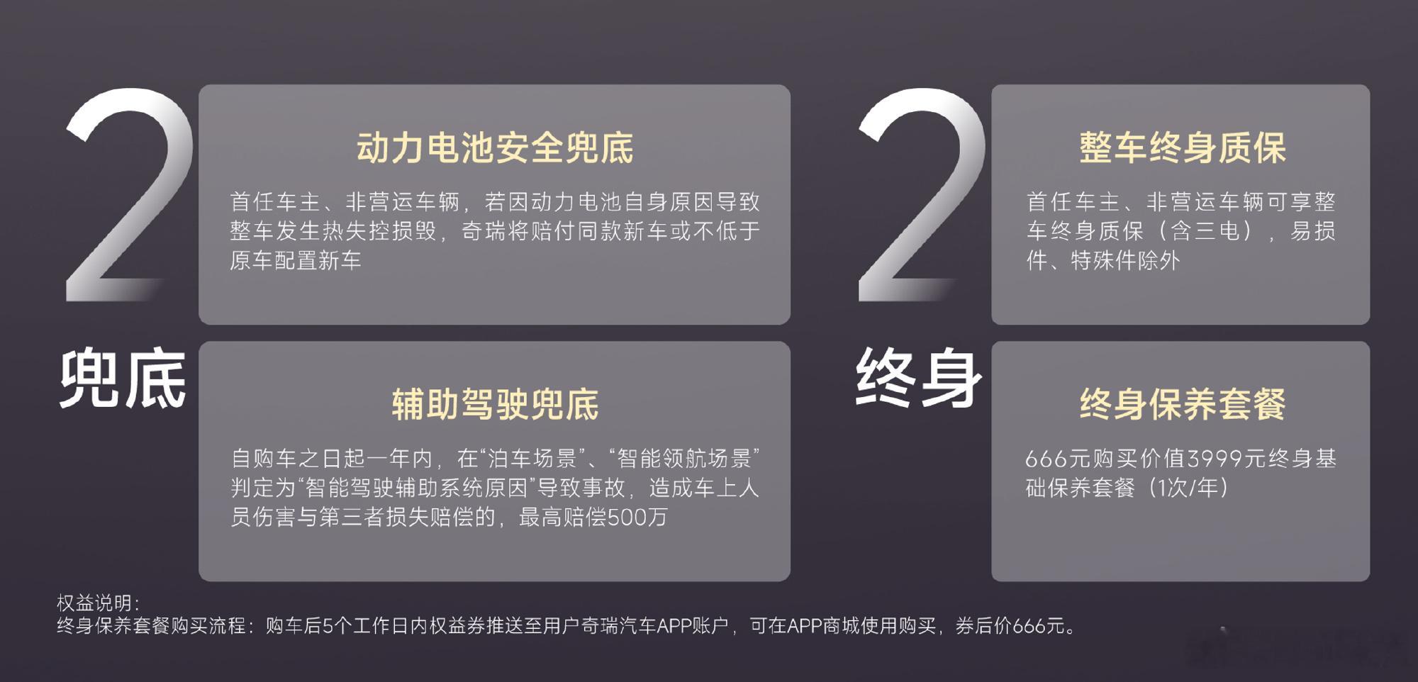 风云A9豁出去了，推出了2+2方案，2兜底为动力电池自身原因导致整车发...