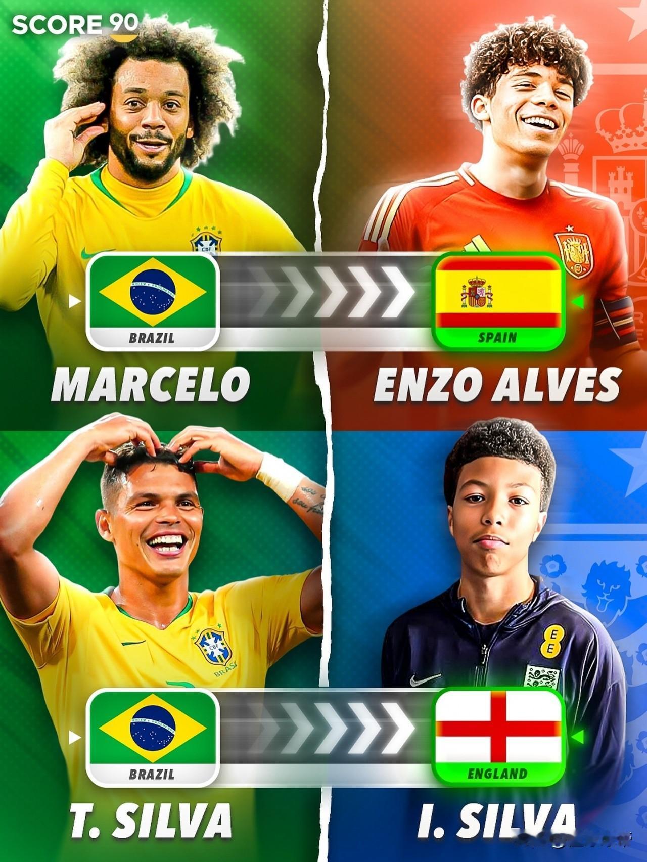 巴西足球人才流失了，两大巨星的儿子选择为其他国家队效力!近日，巴西球星蒂亚戈