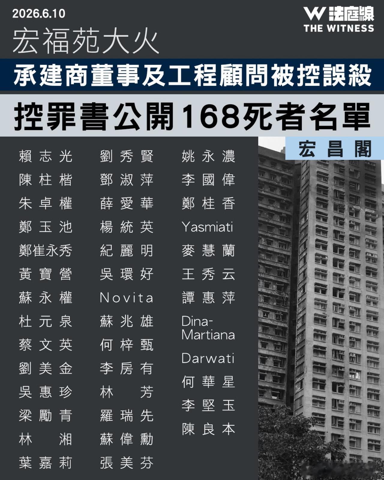 洗黑钱4000万大埔宏福苑大火，警方及廉署成立的联合调查小组经深入调查及