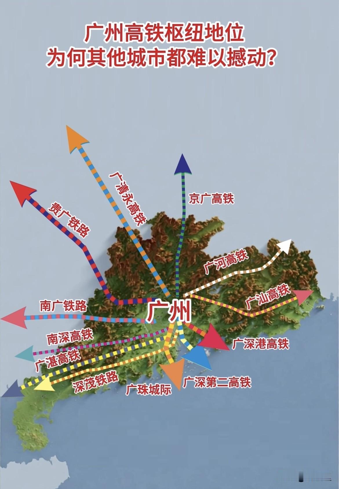 广州高铁枢纽地位，为何其他城市都难以撼动？摊开华南高铁版图，答案一目了然。向