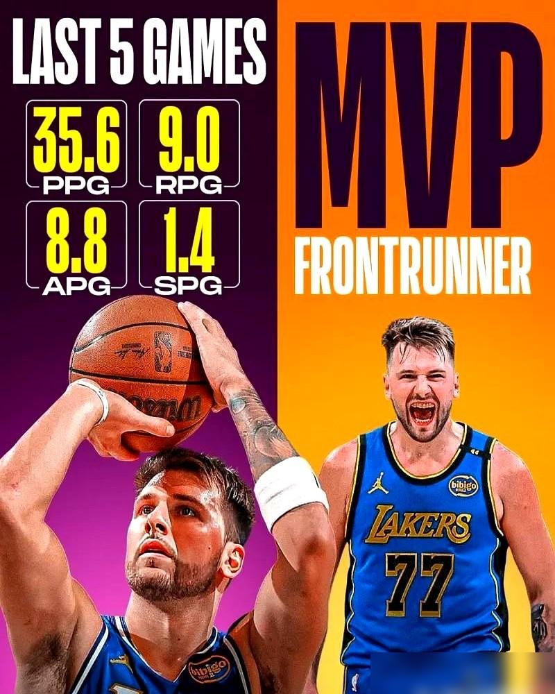 别吹亚历山大了，你见过谁24小时内榨干自己轰下100分吗？东契奇这打法简直是在烧