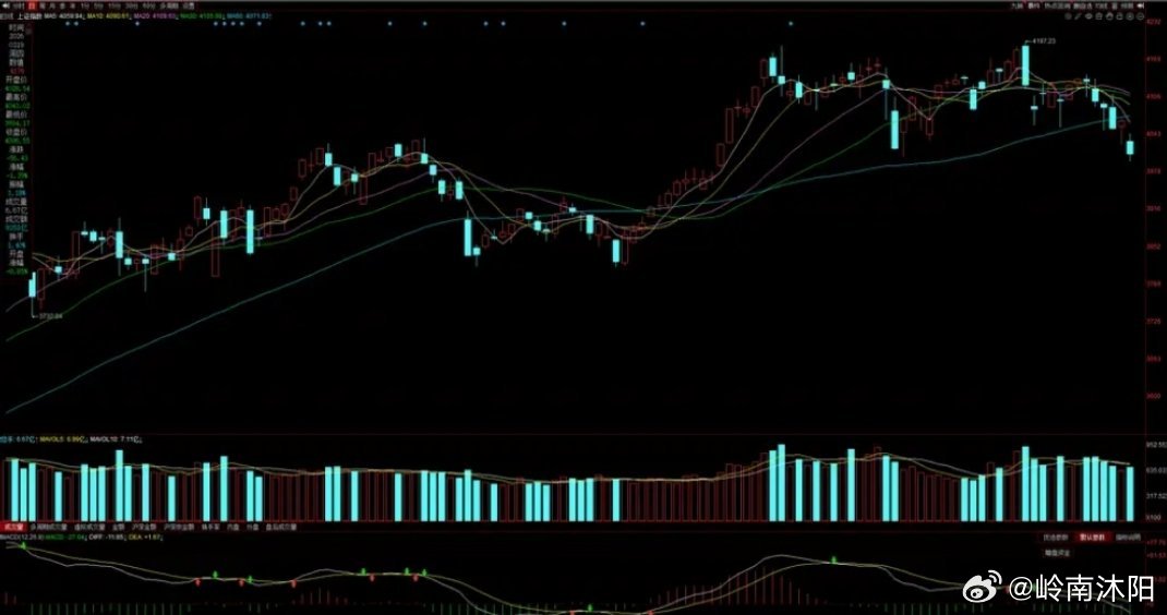 3月19日，阿里巴巴在2026财年第三季度财报电话会上公布AI战略目标，CEO吴