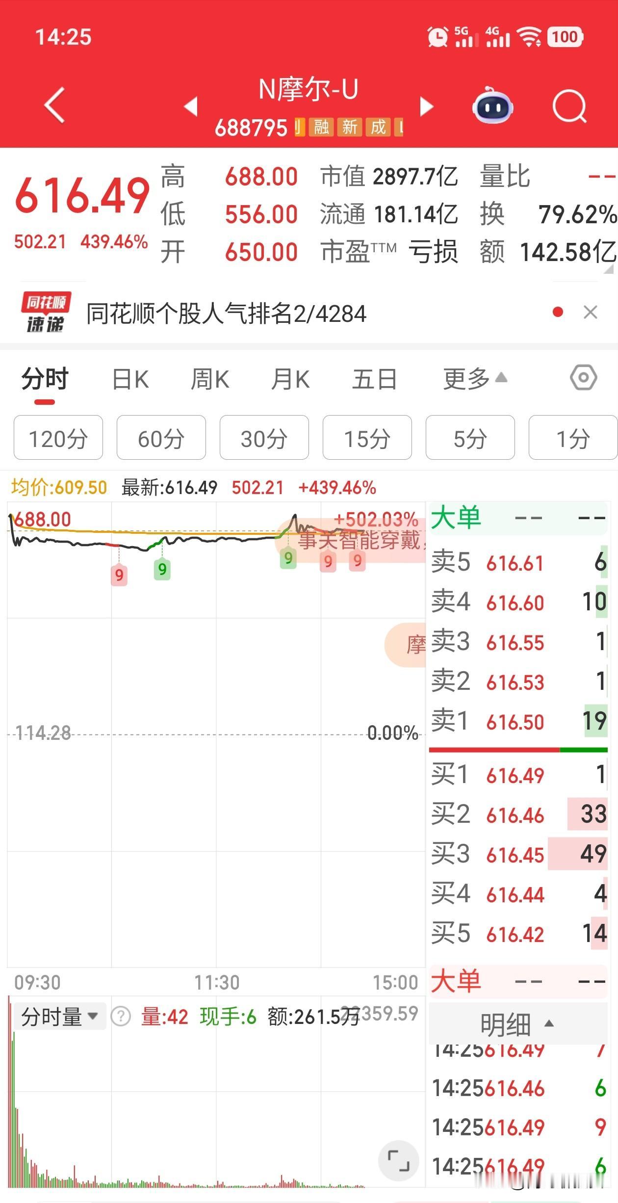 今年最让人羡慕的公司！上来留给大部分股东，每人先发26万的红包🧧，这种公司谁