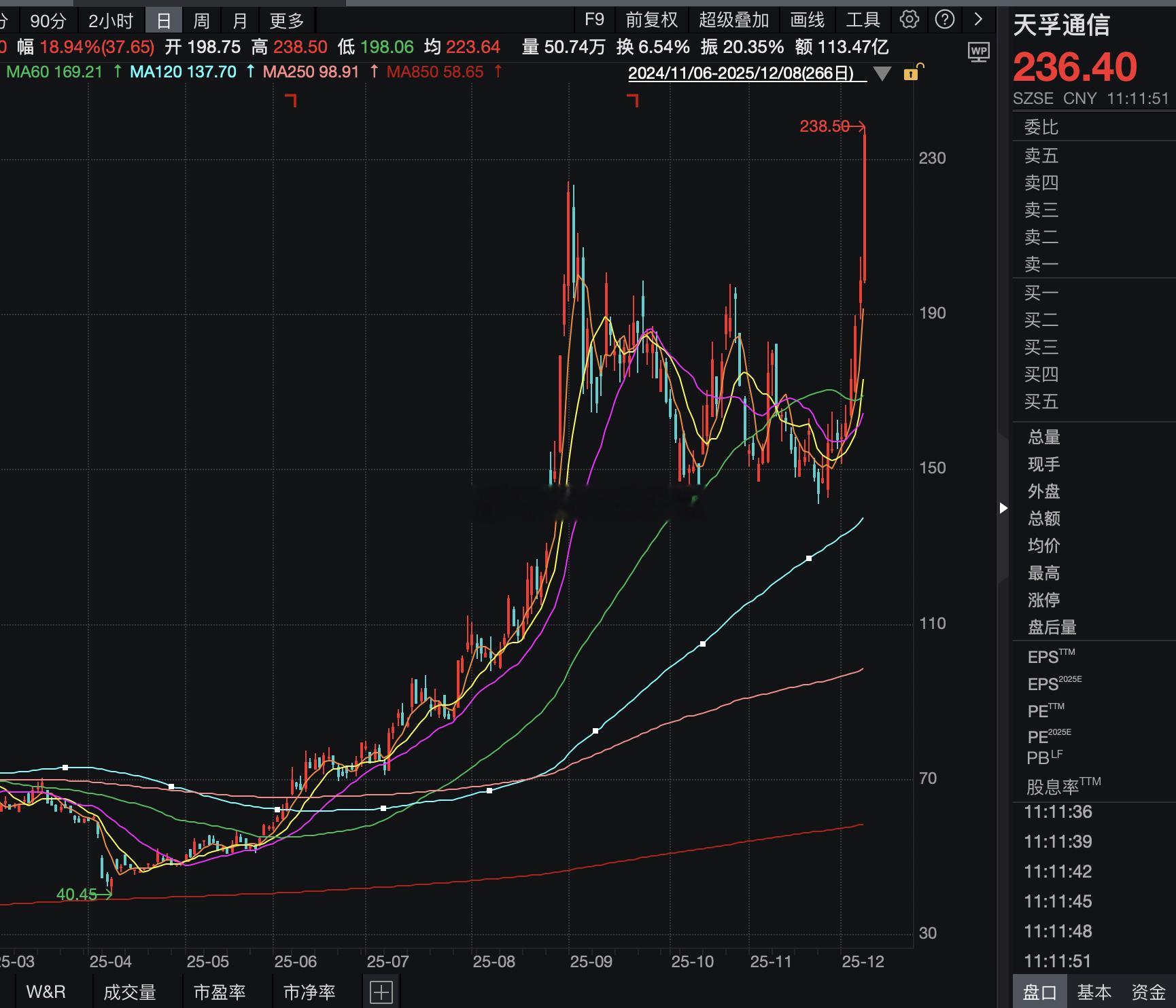 周末刚出一个《基金管理公司绩效考核管理指引》，指引要求过去三年跑输基准10%且基