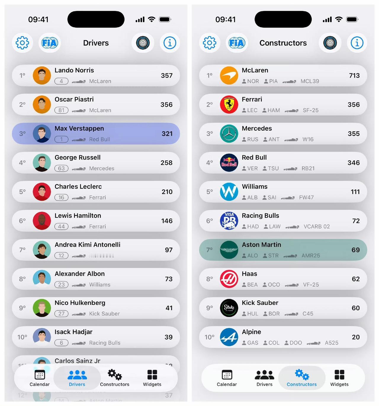 皮亚斯特里是怎么丢掉榜首的？谁能想到诺里斯反超了！夏休回来后，维斯塔潘拼命追赶，
