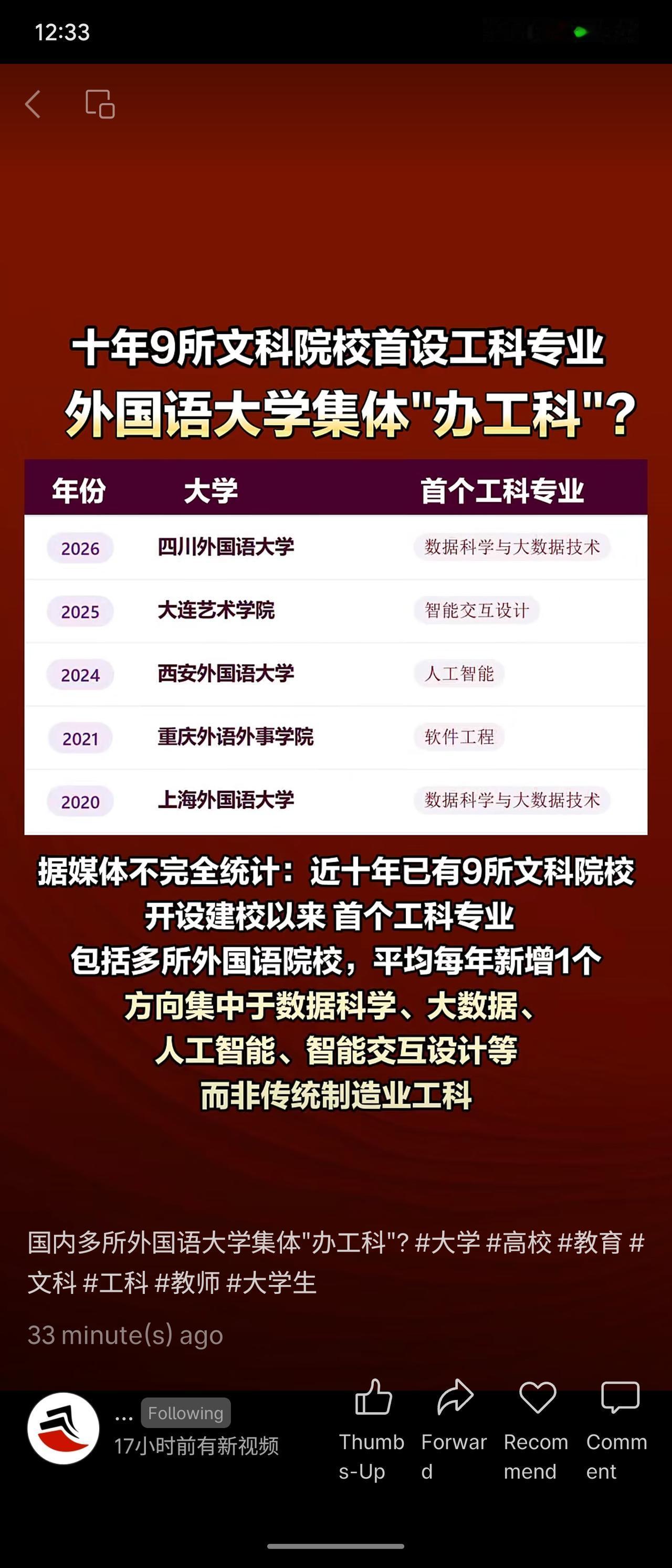 据期刊主编SteveMidway在Slate发文，全球论文产出2016至202