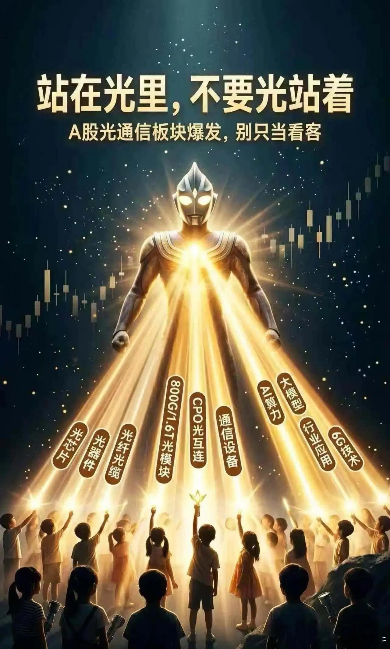 利好激化，老登持仓开始切换AI、资金进一步集中！一、两次关键拐点，敲定从传统蓝筹