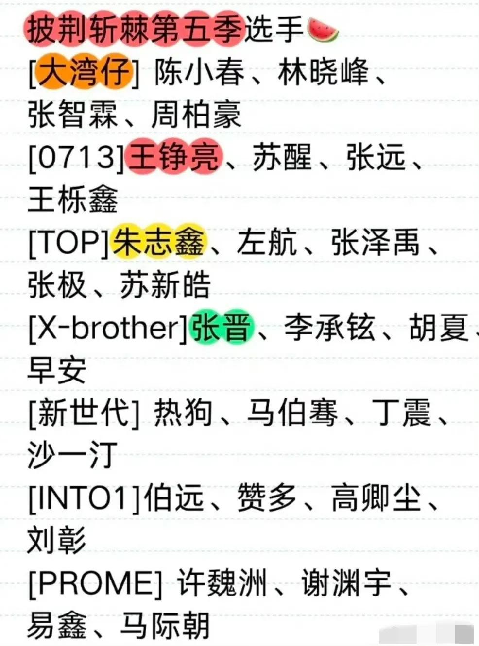 披荆斩棘的哥哥第五季，这名单真的假的啊！再就业男团来四个？这不是要疯了吧，这