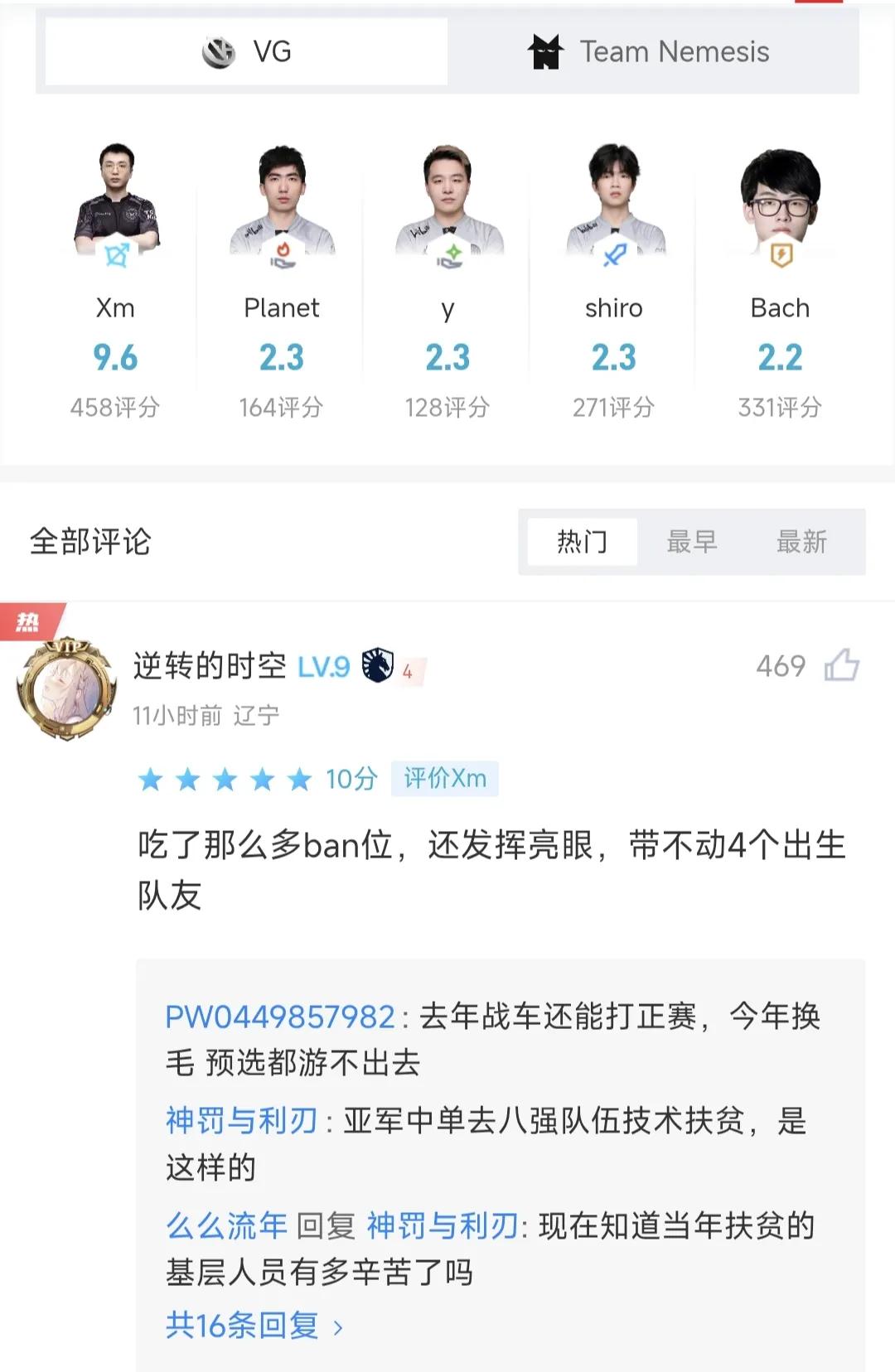 没想到毛哥也会有一天连吃四个ban位PGL预选赛总决赛输给东南亚队伍后，战队