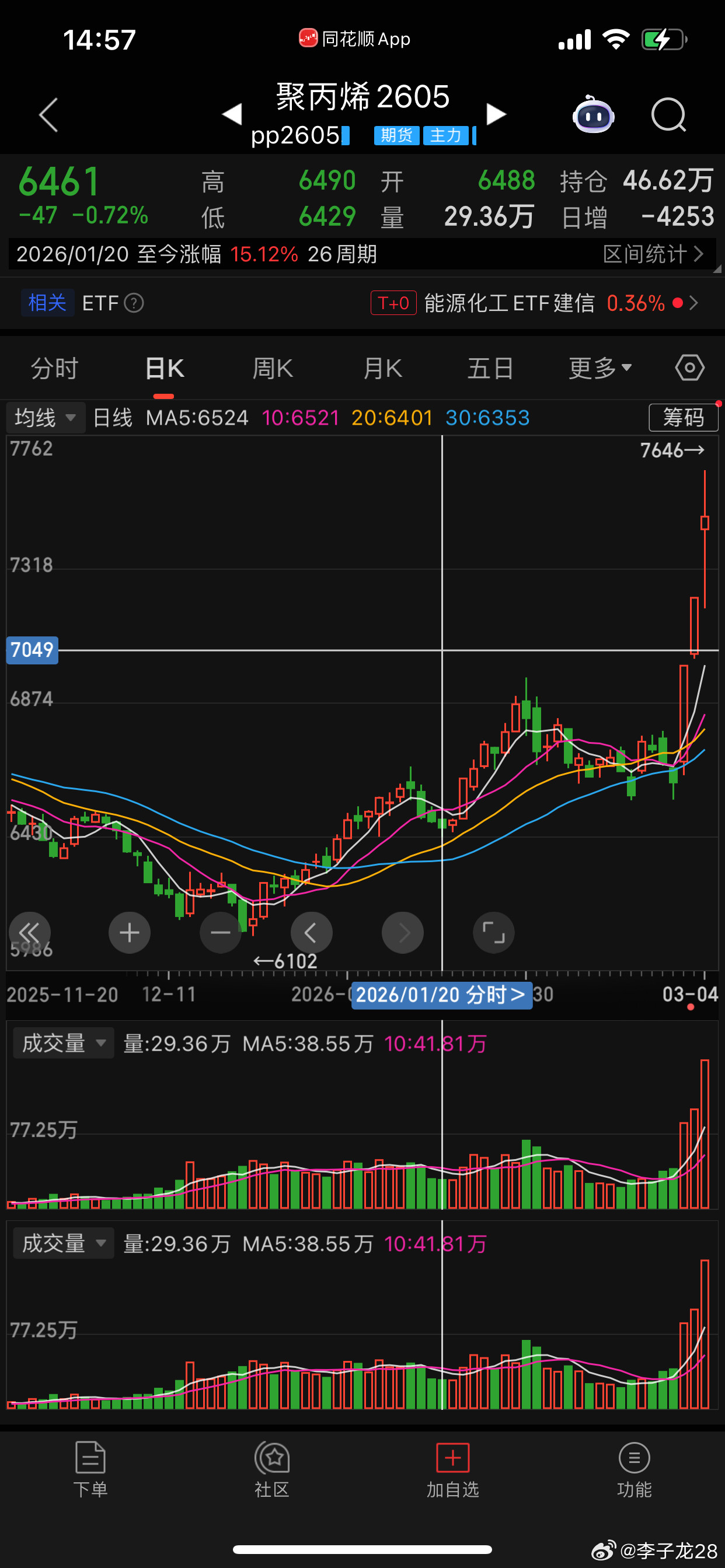 pp+pta+pvc即使一开始知道底牌也赢不了，这就是市场的神奇之处。其实，1月