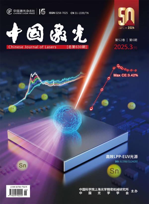 固态激光高效LPP-EUV光源登上了专业期刊封面[墨镜]不同于ASML二氧化碳激