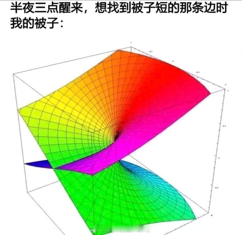 网友投稿图片选集