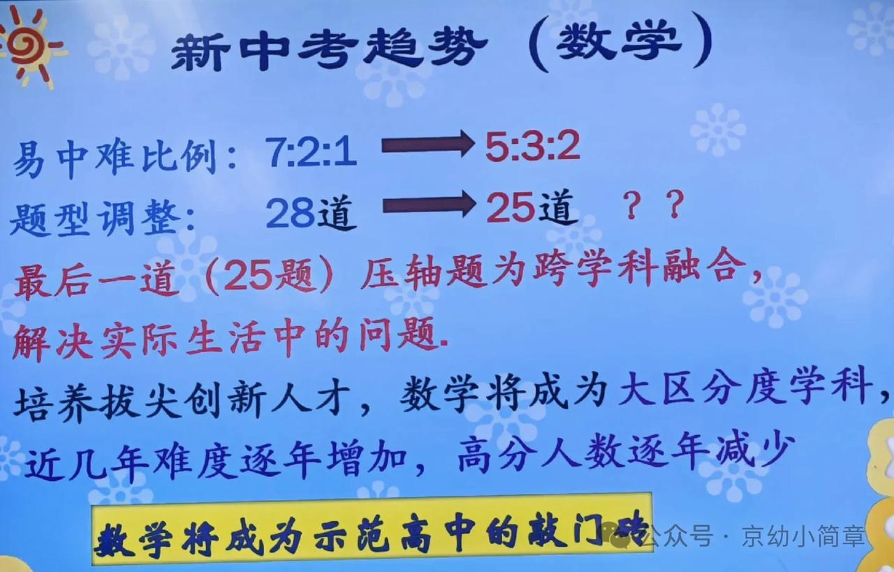 北京中考数学又要改？前几天海淀家长群炸锅了！一张神秘家长会PPT流出，北京中考