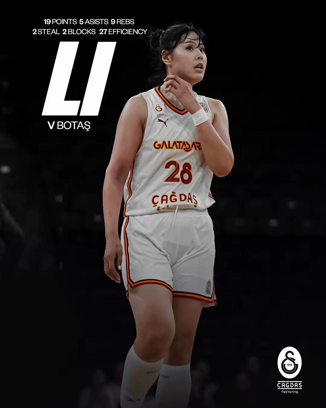 李月汝如果被裁，WNBA有哪支球队可能签下她？当咱们中国女篮姑娘李月汝主动提