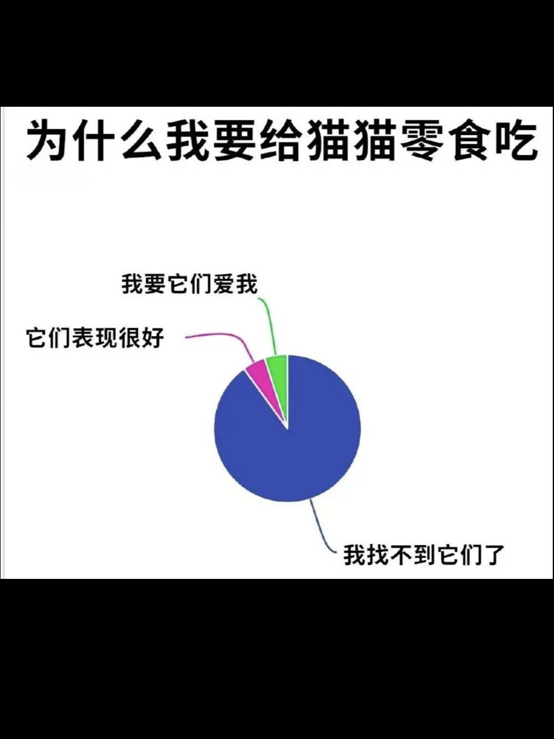 被气笑了，哈哈