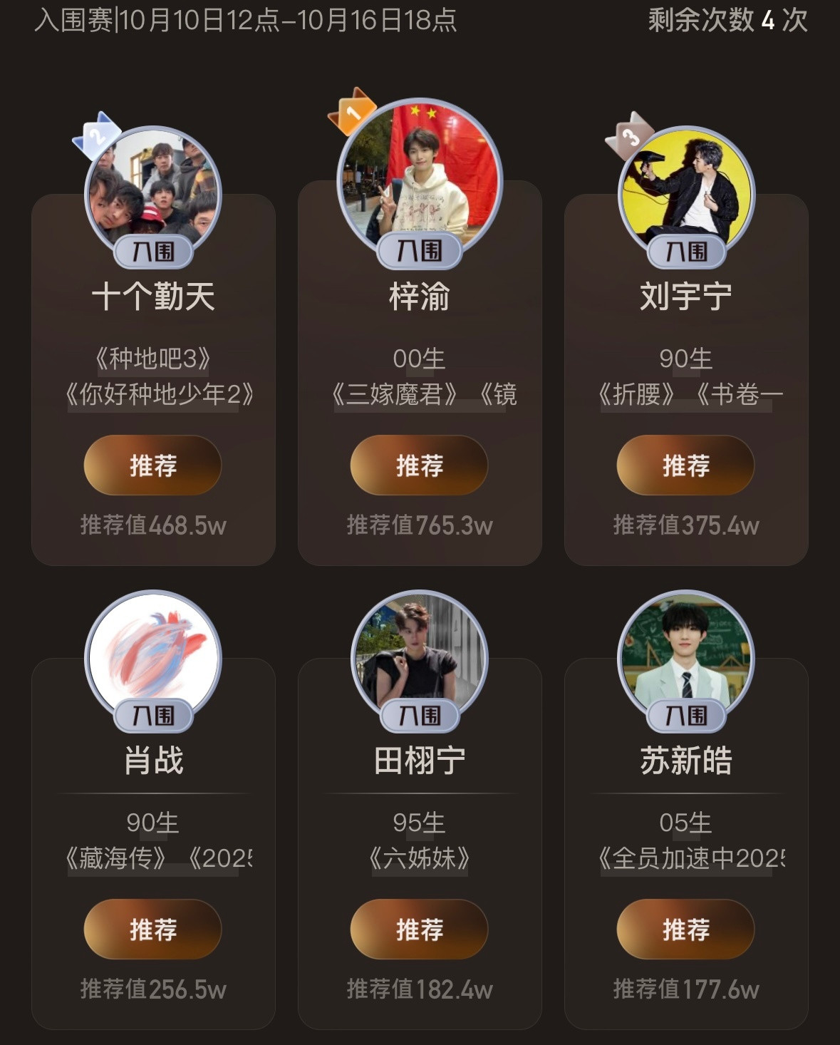 微博视界大会剧综人物前十五梓渝、十个勤天、刘宇宁、肖战、田栩宁、苏新皓、迪丽热巴