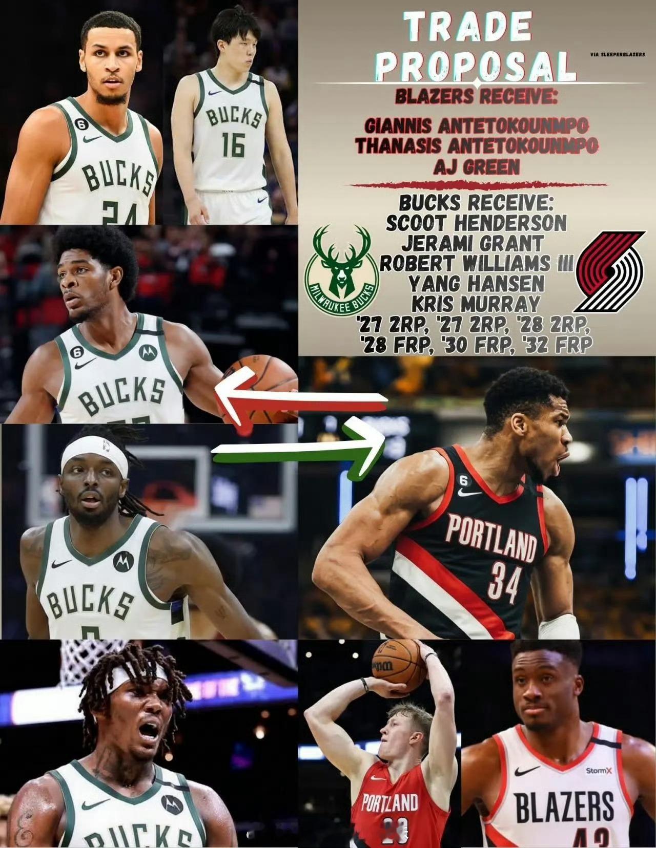 开拓者媒体模拟的交易：开拓者通过交易得到字母哥，雄鹿得到：亨德森、格兰特、罗威、