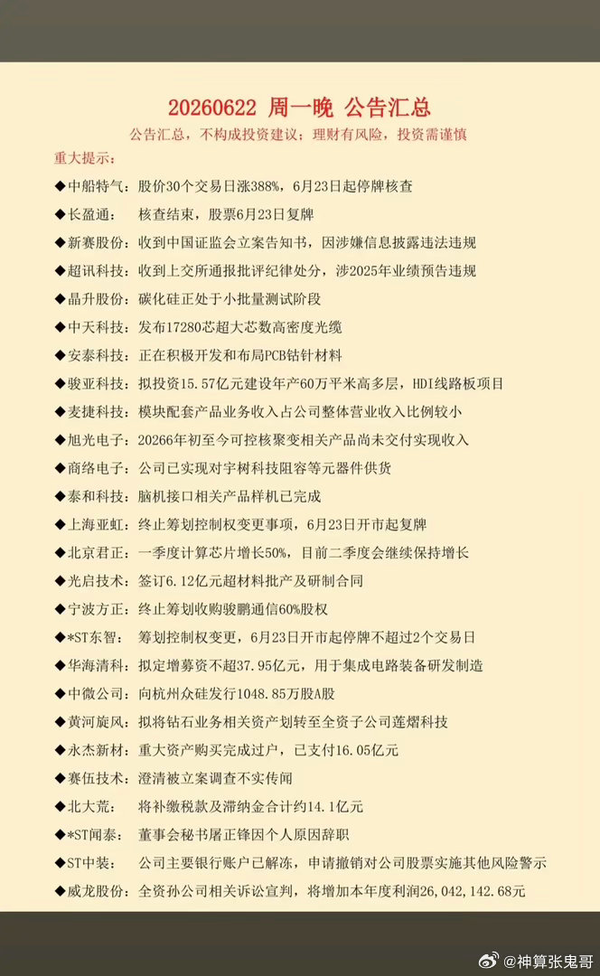 6.23周二财经热点+上市公司公告精选！98家公司发布公告。海天味业：拟10