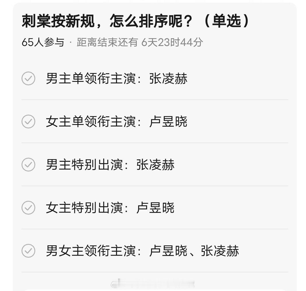 看了下剧情梗概，刺棠是标准的二人传，应该很难做到男主单独领衔。卢昱晓是二番女主里
