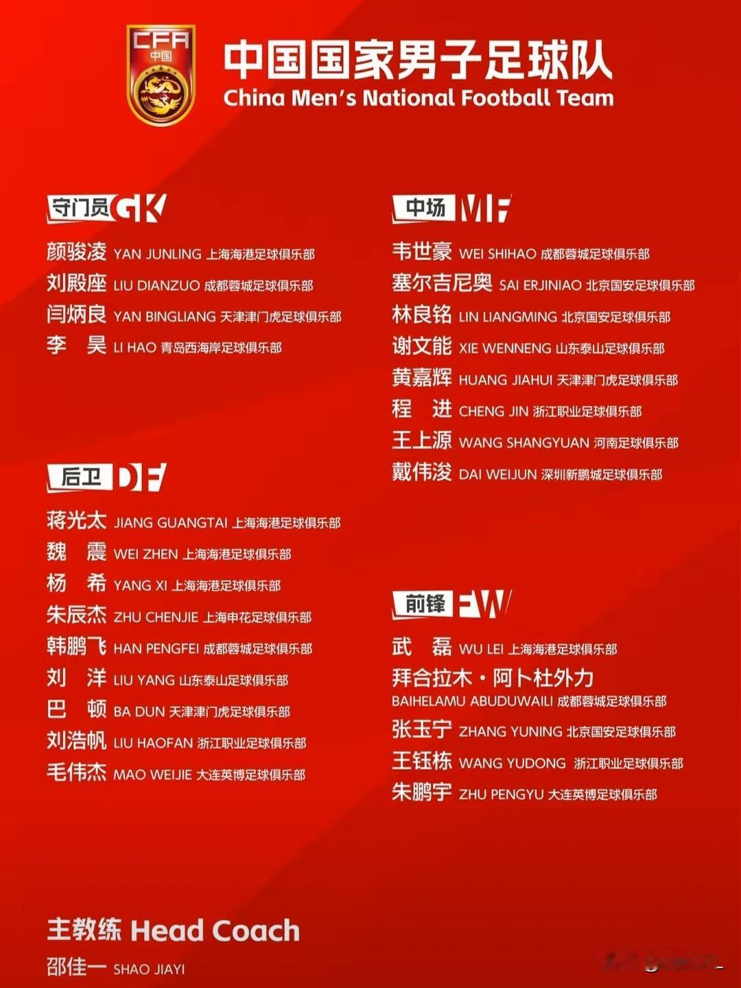 说实在的，除了刘洋、谢文能，泰山队还有两名球员真应该进入本次国家队的集训名单。