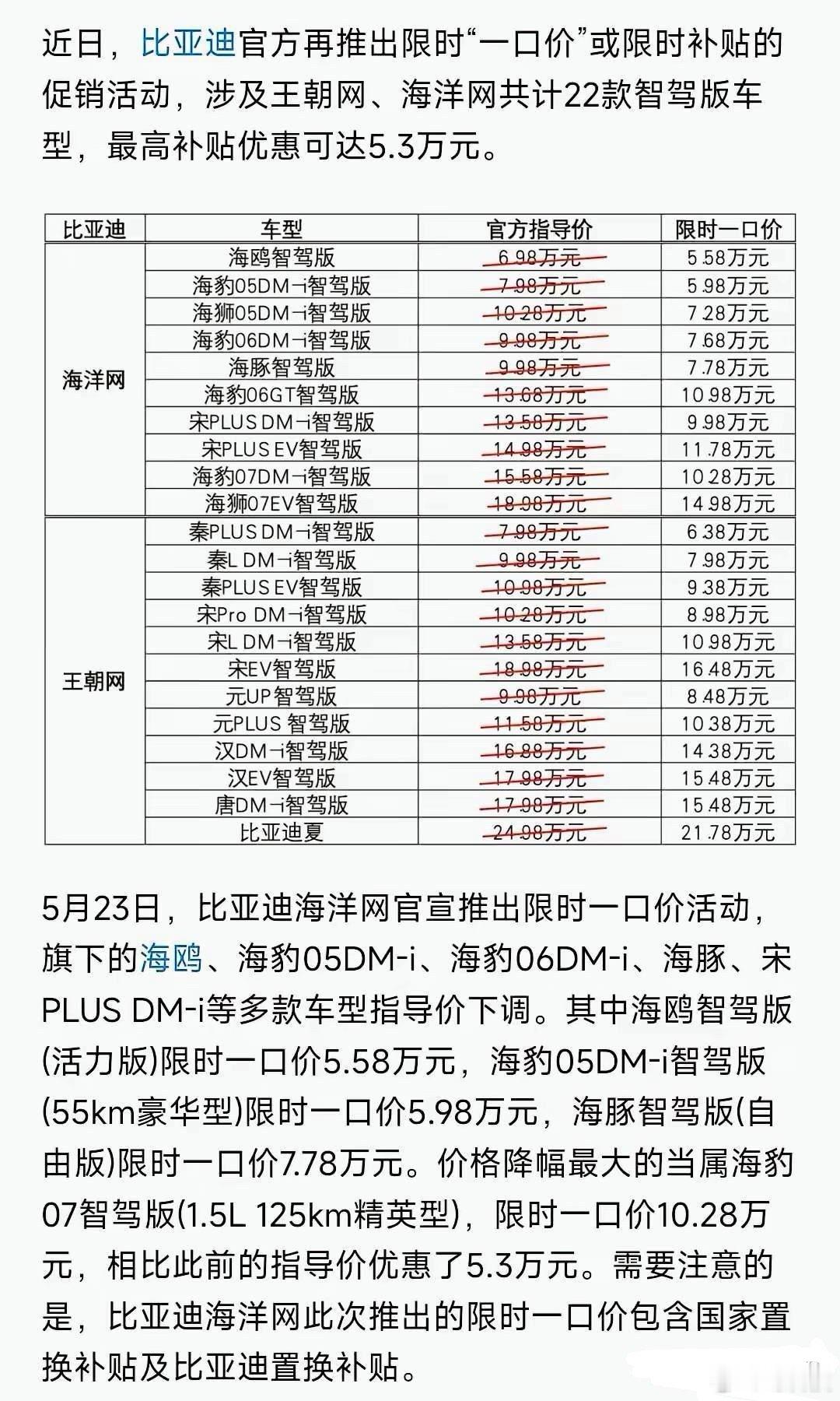 比亚迪为啥要大幅度降价呢？这背后原因还挺多的。首先，从政策方面来说，国家出台新政