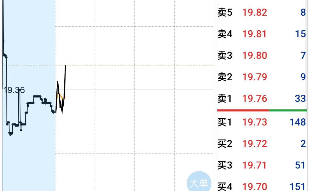 兄弟姐妹们起飞啦，爽不爽178走起​​​
